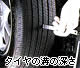タイヤの溝の深さ